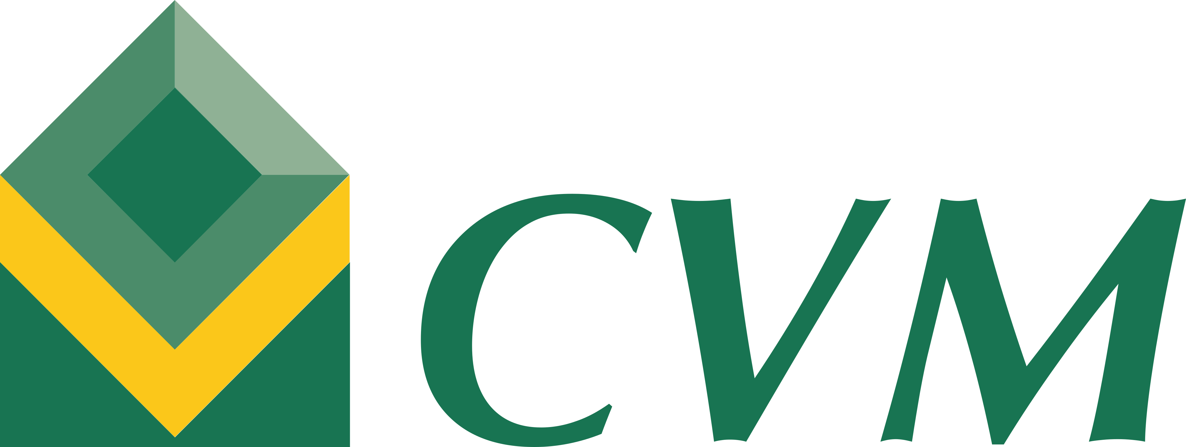 CVM - Comissão de Valores Mobiliários